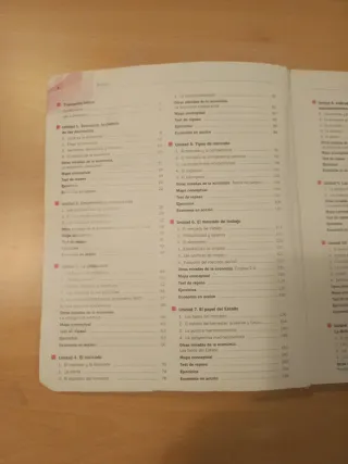 Economía 1.º Bachillerato