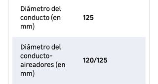 Extractor SP TD-350/125 Silent