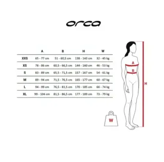 Neopreno Orca S5 Mujer