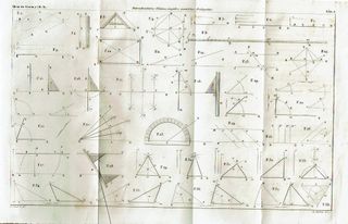 LOTE DOS LIBROS ANTIGUOS DE GEOMETRIA