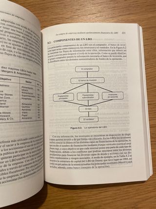 Manual de Fusiones y Adquisicionesde Empresas