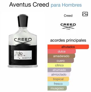 Creed Aventus 100ml
