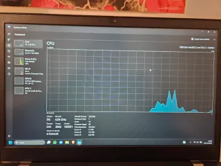 Lenovo ThinkPad P15v gen 3 Laptop Nero