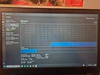 Lenovo ThinkPad P15v gen 3 Laptop Nero