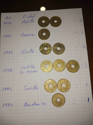 Lote monedas antiguas pesetas