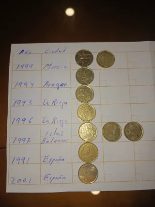 Lote monedas antiguas pesetas