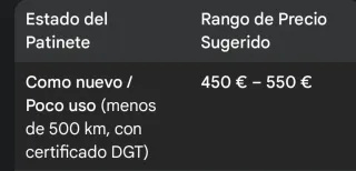 Patinete Eléctrico Pro evo solo hoy preci DGT