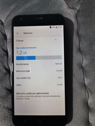 Móvil ZTE A6 estado