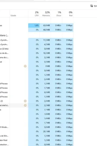 Dell Optiplex 3020 Escritorio Negro