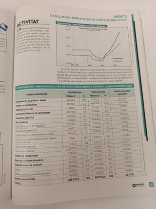 Geografia 2 Batxillerat - Nellie Bly - 9788448961749