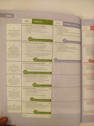 Llengua Catalana i Literatura 4t ESO - Revola - 978846615481