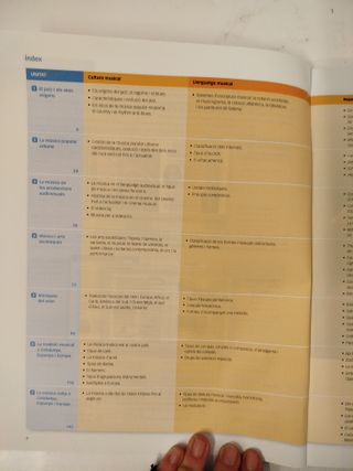 Música 4t ESO - Sèrie Escolta - Saber Fer - 9788491300229