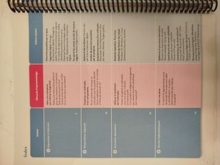 Digitalització 4ESO -Project Construint Mons -9788411294904