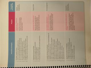 Digitalització 4ESO -Project Construint Mons -9788411294904