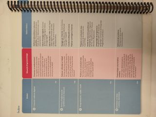 Digitalització 4ESO -Project Construint Mons -9788411294904