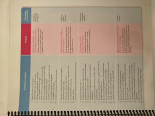 Digitalització 4ESO -Project Construint Mons -9788411294904