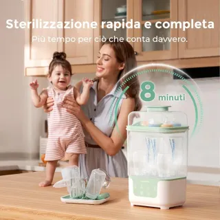 Momcozy Sterilizzatore e Asciugatrice 6 Biberon