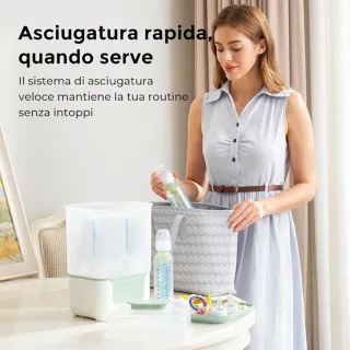 Momcozy Sterilizzatore e Asciugatrice 6 Biberon
