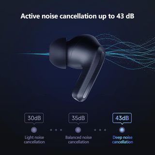 XIAOMI Redmi Buds 4 Pro , REACONDICIONADO señales de uso, Auriculares inalámbricos Bluetooth 5.3, 43 dB de Cancelación de Ruido Inteligente, Audio HiFi, 36 Horas de Duración de la Batería, Conecti...