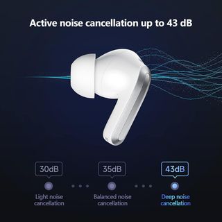 Xiaomi Redmi Buds 4 Pro , REACONDICIONADO señales de uso, Auriculares inalámbricos Bluetooth 5.3, 43 dB de Cancelación de Ruido Inteligente, Audio HiFi, 36 Horas de Duración de la Batería, Conecti...