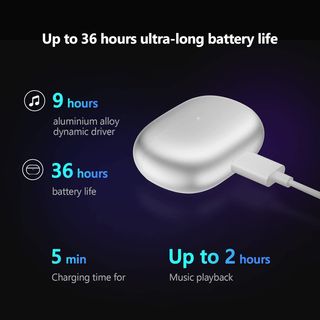 Xiaomi Redmi Buds 4 Pro , REACONDICIONADO señales de uso, Auriculares inalámbricos Bluetooth 5.3, 43 dB de Cancelación de Ruido Inteligente, Audio HiFi, 36 Horas de Duración de la Batería, Conecti...