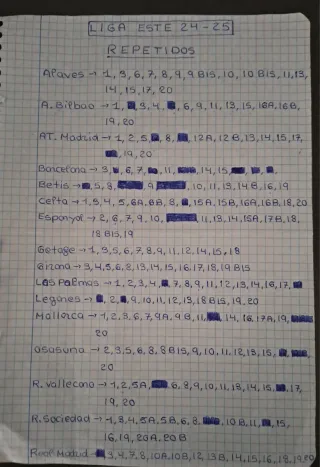 Cromos Liga Este 24-25. Venta o intercambio.