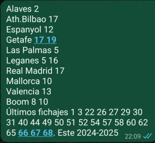 Cromos Liga Este 24-25. Venta o intercambio.