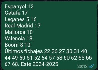 Cromos Liga Este 24-25.