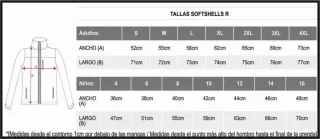 Chaqueta Mercedes petronas