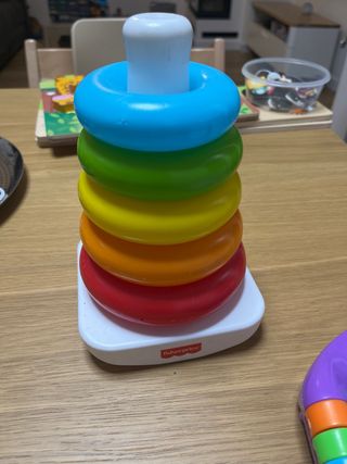 Cancionero Fisher Price, brecha y pirámide de aros