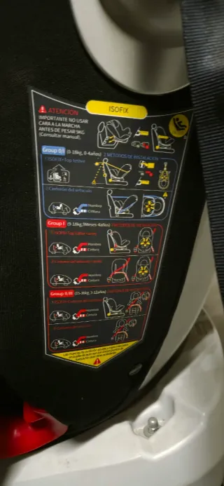 Seggiolino auto 360°