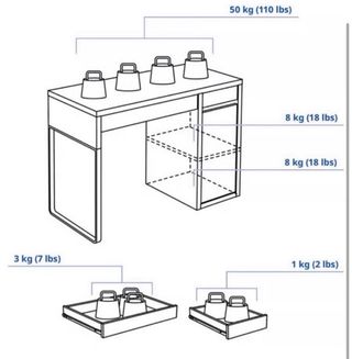 Escritorio + ventilador