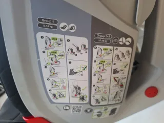 Silla Coche Britax Römer Isofix Grupo 1-2-3