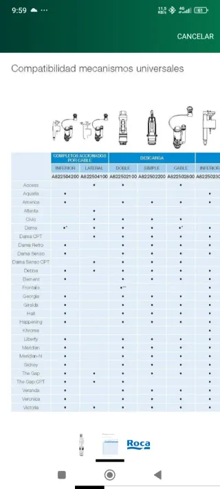 Sistema de descarga Roca