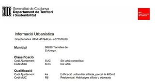 Terreno en venta en Torrelles de Llobregat