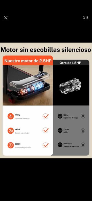 Tapis roulant pieghevole sigillato