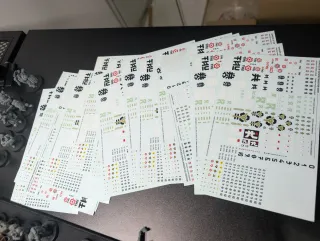 Leagues of Votann Warhammer 40k