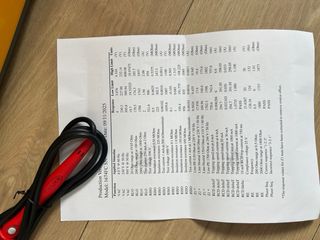 Comprobador Instalación Fluke 1674 FC Nuevo