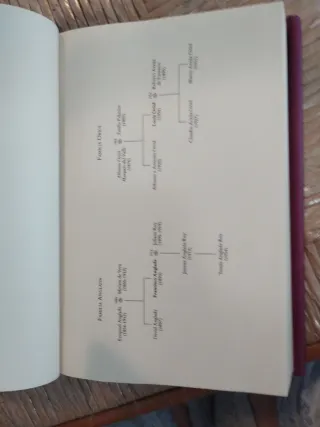 Cuando estábamos vivos