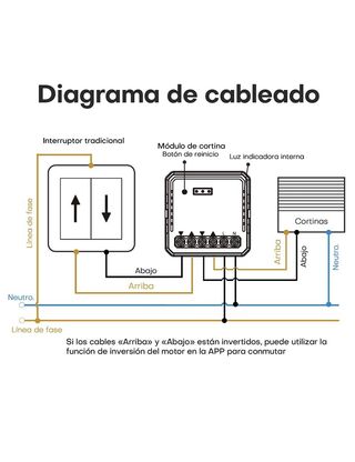 Módulo Cortina Inteligente Maxcio WiFi