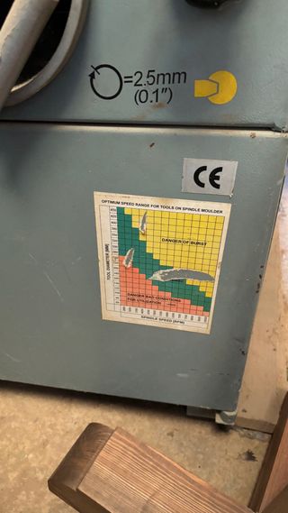 Fresadora tupi Kenbill