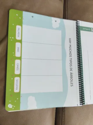 CUANTO SABEMOS NIVEL 3 EL BOSQUE santillana