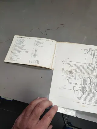 Manual Benelli 750 Sei