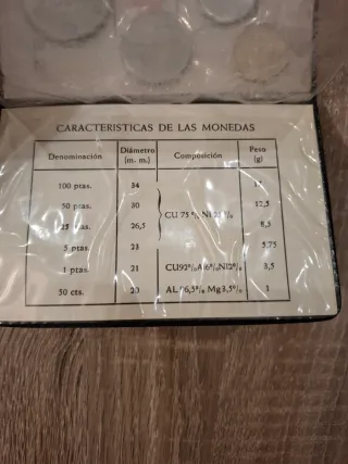 Serie Monedas Pesetas Mundial 82