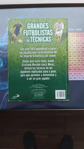 Grandes futbolistas y sus técnicas