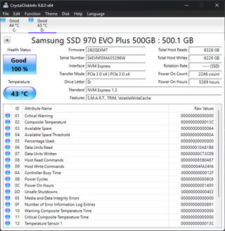 Mini PC Gaming Calavera Intel NUC