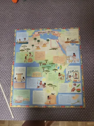 atlas del antiguo Egipto para niños