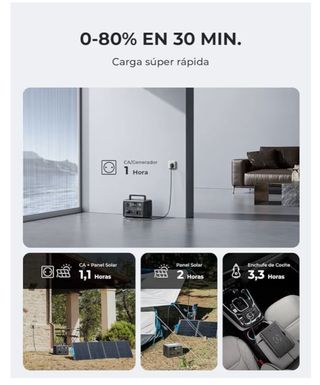 Generador Solar Bluetti EB3A + Panel PV100