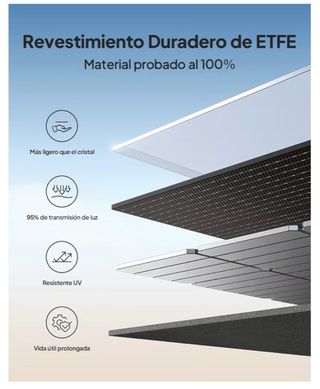 Generador Solar Bluetti EB3A + Panel PV100