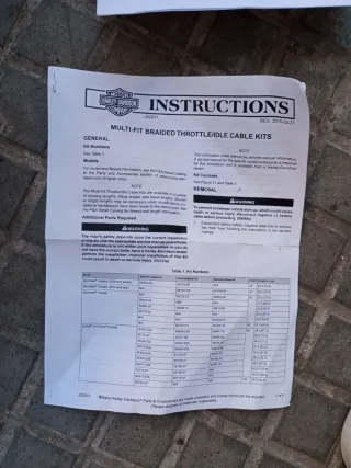 Kit Manillar Harley Davidson